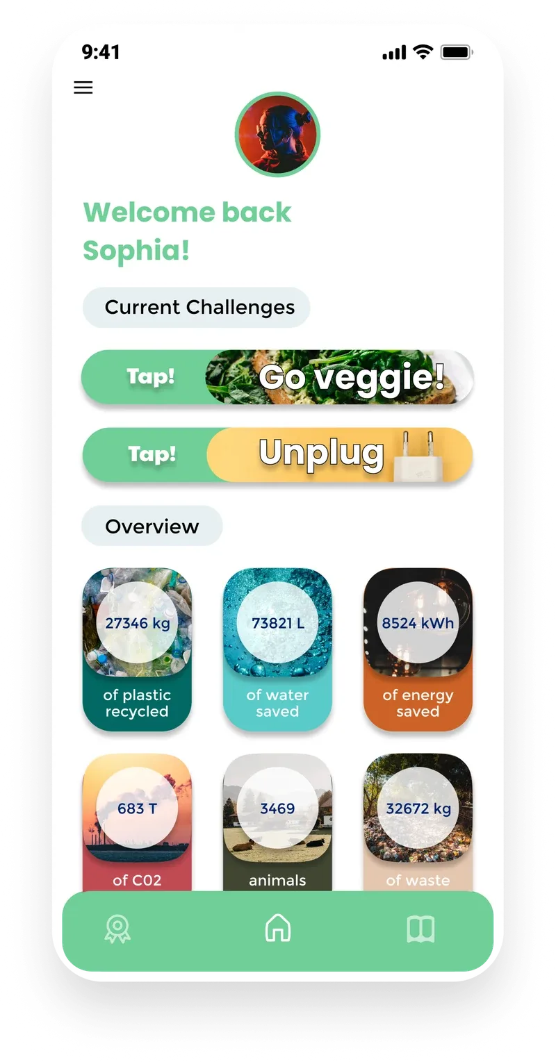 Home dashboard welcoming Sophia, with current challenges Go veggie! and Unplug, and an overview of plastic recycled, water and energy saved, CO2, animals and waste.