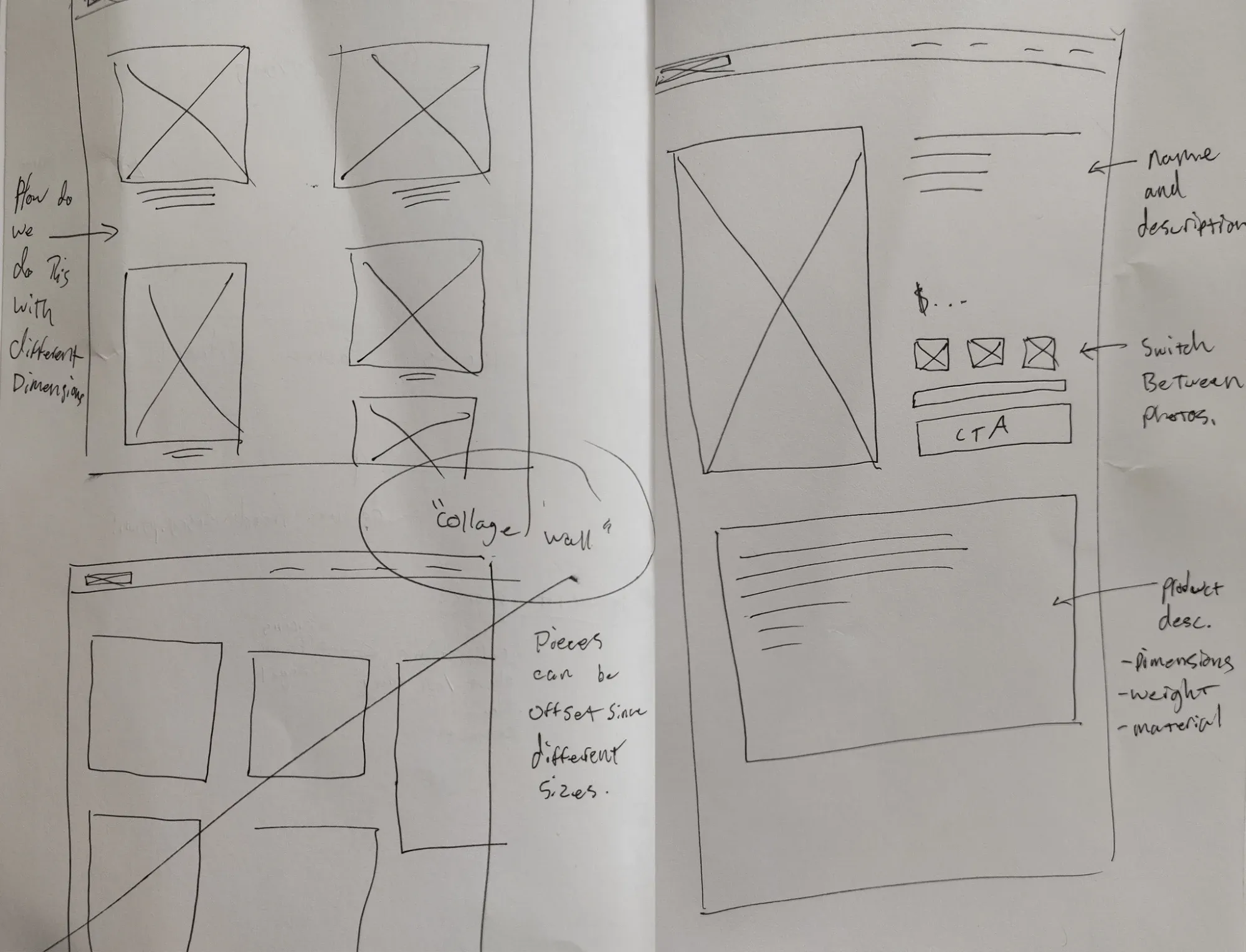 Hand-drawn wireframes of a gallery grid exploring a collage wall for pieces of different sizes, and of a product page with photo switcher, price, call to action and details such as dimensions, weight and material.