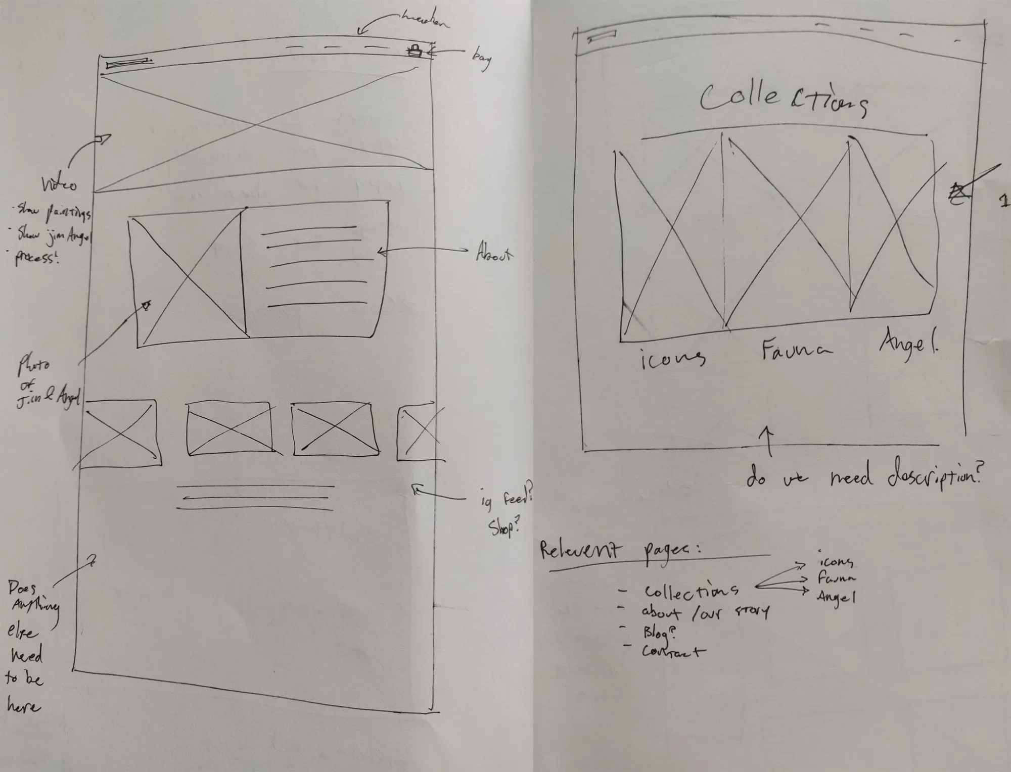 Hand-drawn wireframes of the homepage, with a video header, an about section and a photo row, and of the Collections page split into Icons, Fauna and Angel.
